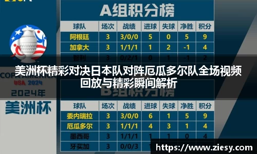 美洲杯精彩对决日本队对阵厄瓜多尔队全场视频回放与精彩瞬间解析